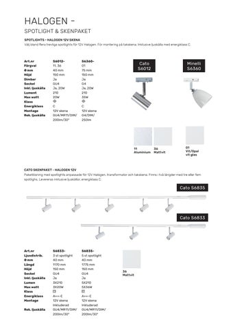 Spotlighs × skensystem 2018 第 17 页