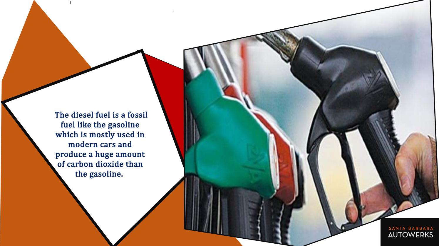 What are the Different Types of Fuel Used in your Car by Santa Barbara