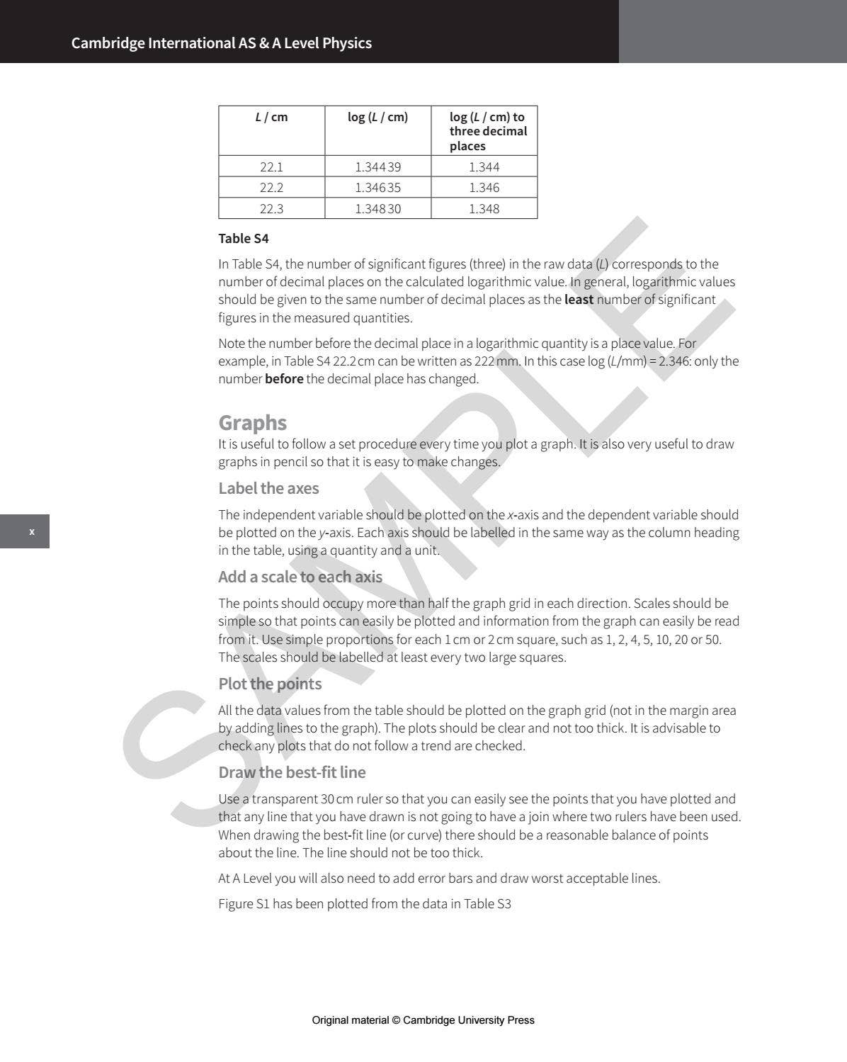 AS A Level Physics Practical Workbook by Cambridge International ...