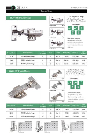 IPSA India Ipsa 家具 fittings 价格表 oct 2018 第 10 页