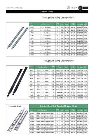 IPSA India Ipsa 家具 fittings 价格表 oct 2018 第 15 页