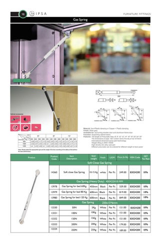 IPSA India Ipsa 家具 fittings 价格表 oct 2018 第 22 页