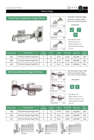 IPSA India Ipsa 家具 fittings 价格表 oct 2018 第 9 页