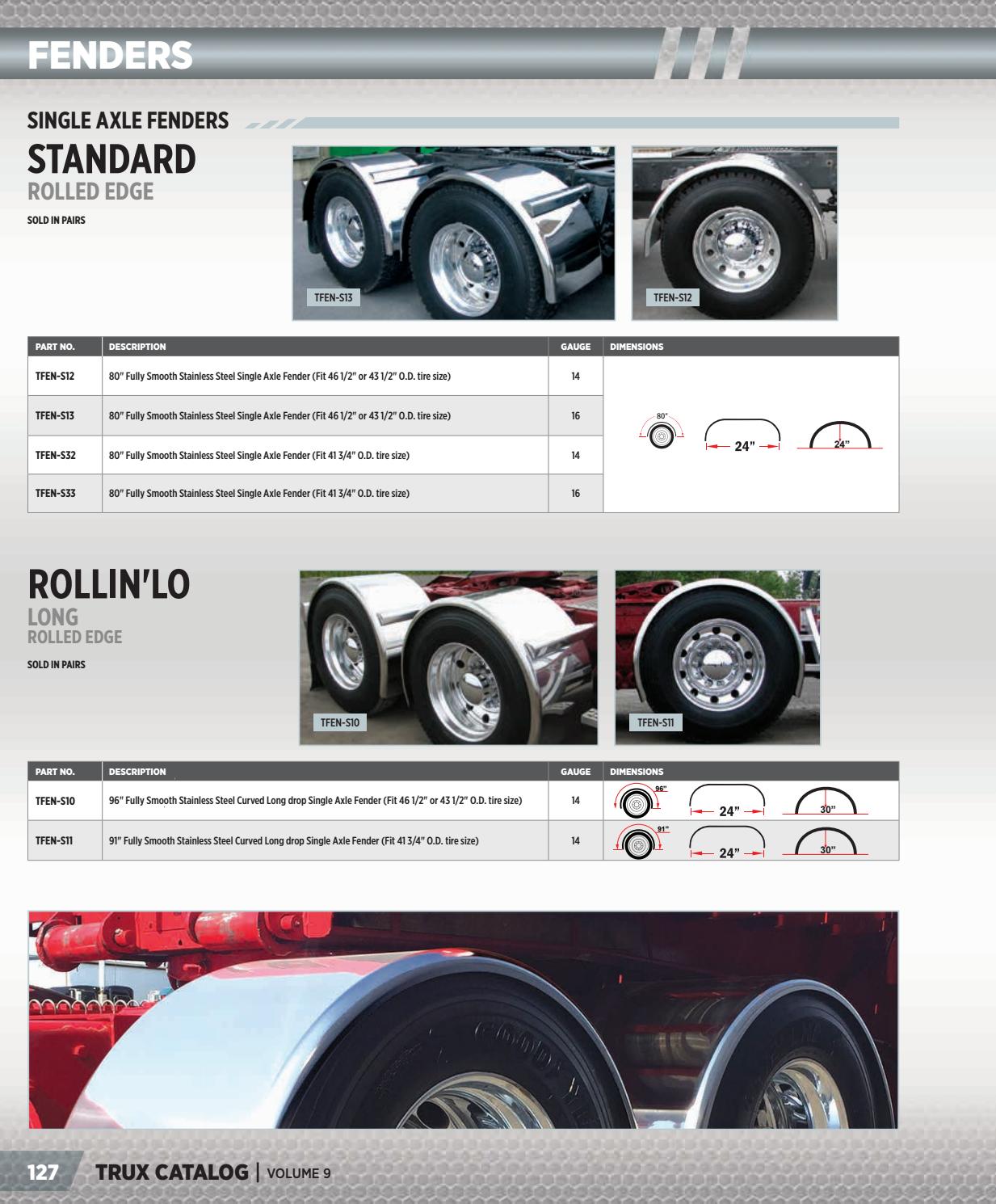 Trux Accessories Catalog v9 by Trux Accessories Issuu