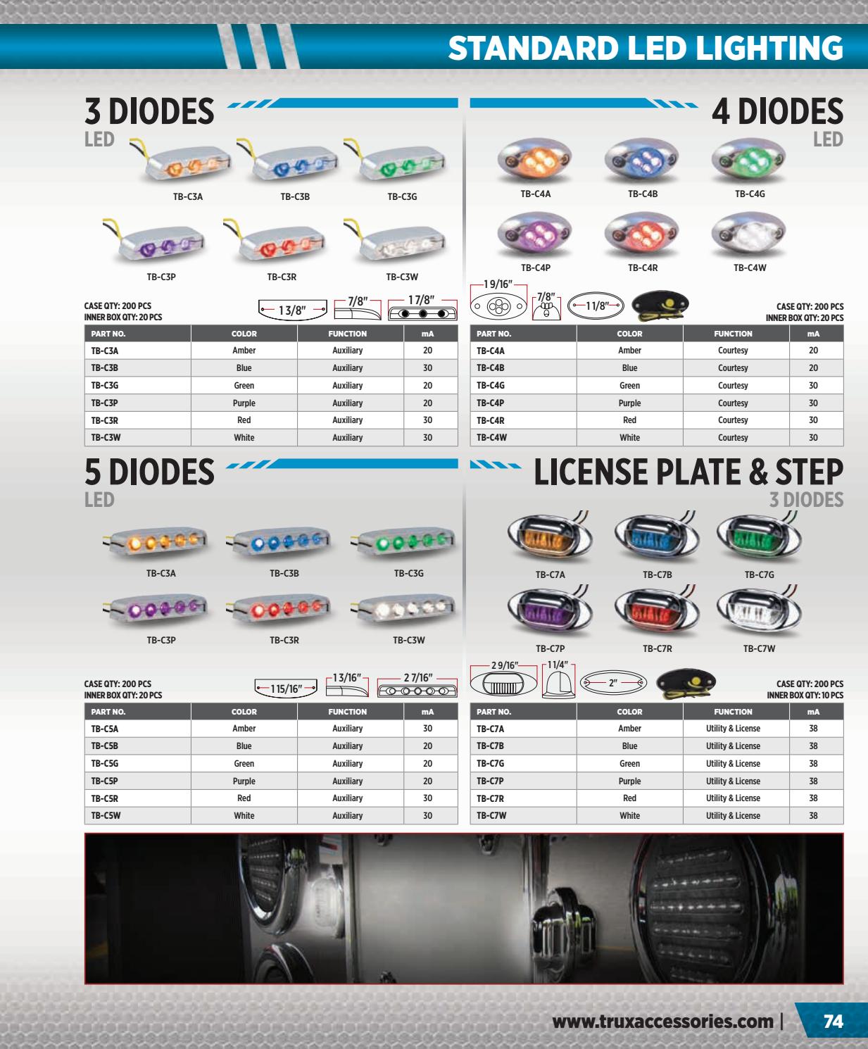 Trux Accessories Catalog v9 by Trux Accessories Issuu