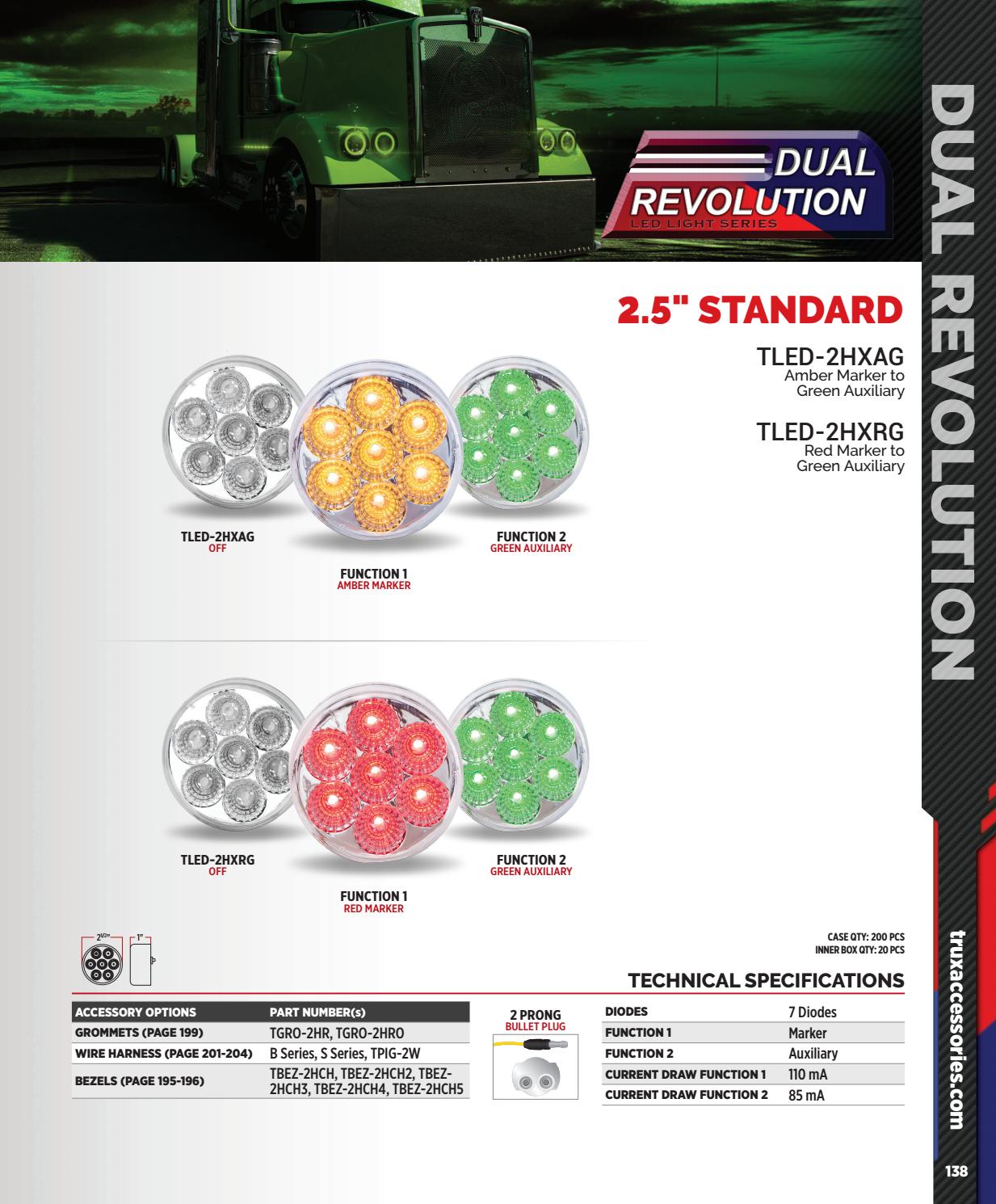 Trux Accessories Catalog v10 by Trux Accessories Issuu