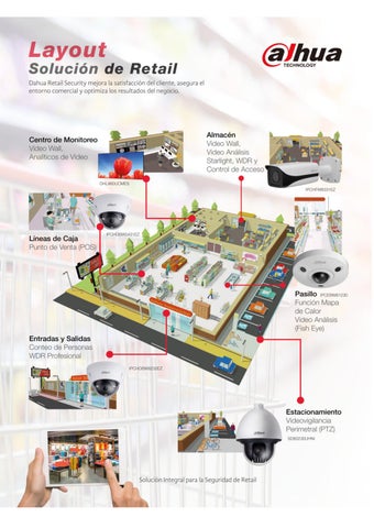 CATALOGO MERCADO INTEGRAL CCTV 2018 第 11 页