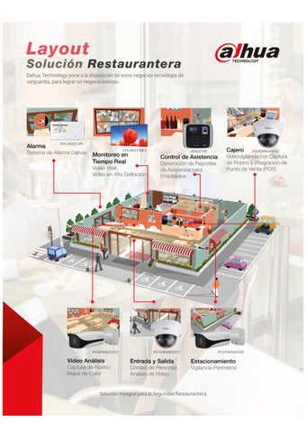 CATALOGO MERCADO INTEGRAL CCTV 2018 第 13 页