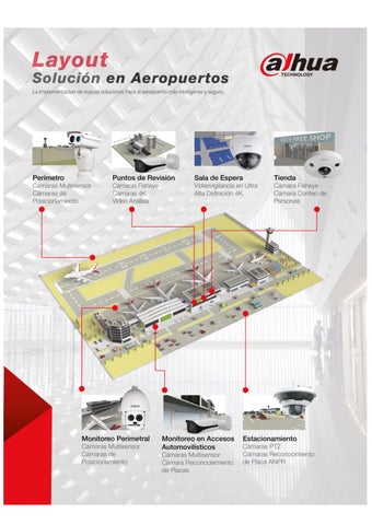 CATALOGO MERCADO INTEGRAL CCTV 2018 第 17 页