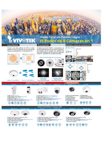 CATALOGO MERCADO INTEGRAL CCTV 2018 第 22 页
