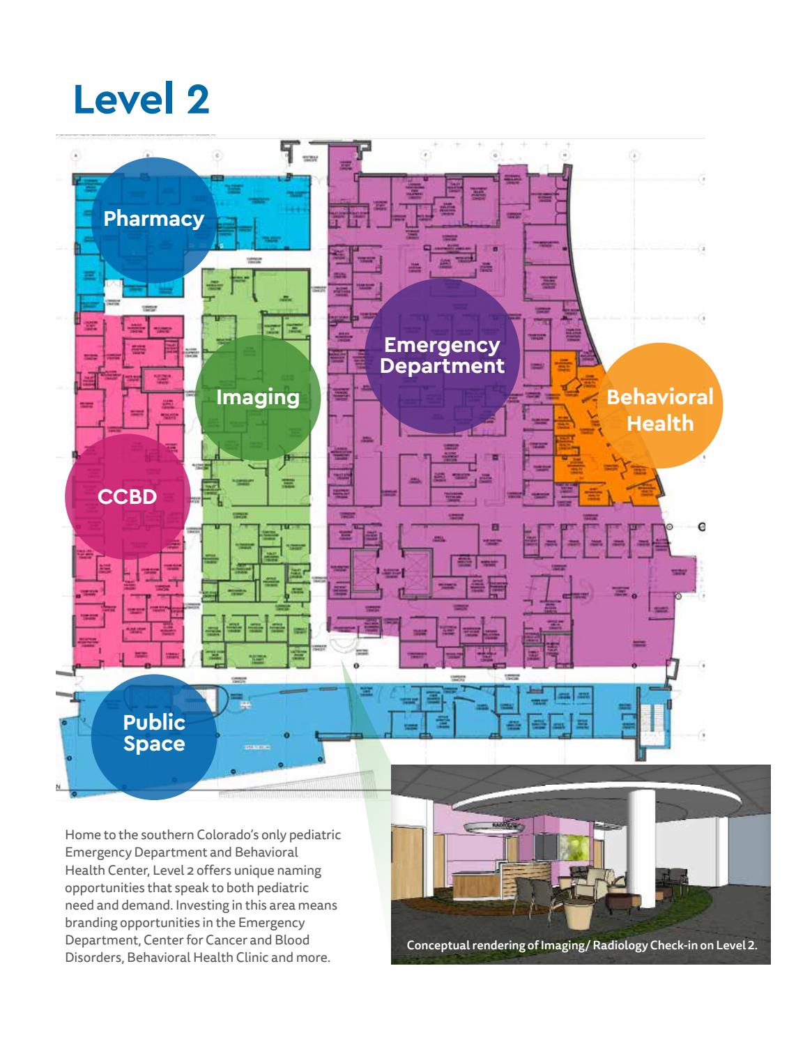 Colorado Springs Investment Opportunities by Children's Hospital
