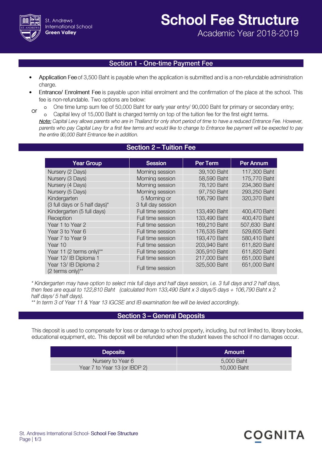 School Fee Structure Academic Year 201819 by St Andrews International