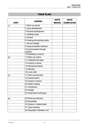 Gr 7-Creative Arts-Study Guide by Impaq - Issuu