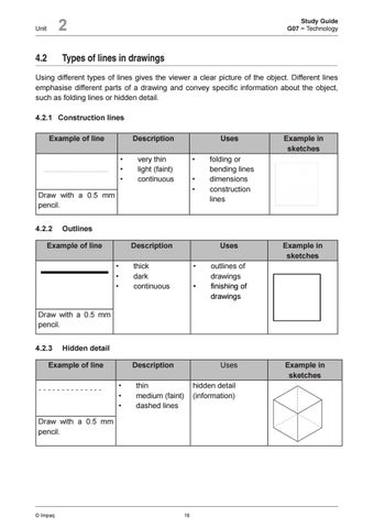 Gr 7-Technology-Study Guide by Impaq - Issuu