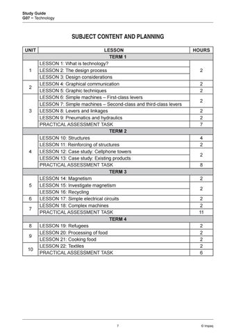 Gr 7-Technology-Study Guide by Impaq - Issuu
