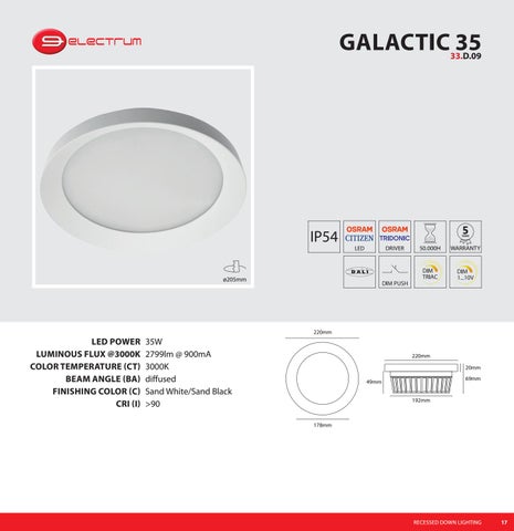 ELECTRUM - NOVOS PRODUTOS 2019 第 17 页