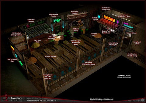 3D Design Example -Sci Fi Cafe (Mar '17) 第 23 页