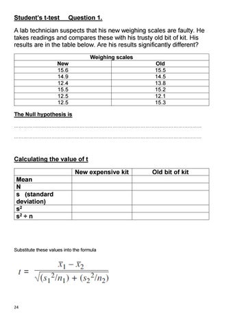 Unit 3 Revision Guide by Ullswater Community College - Issuu