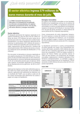 Boletín Profesional GRUDILEC nº 32 第 20 页