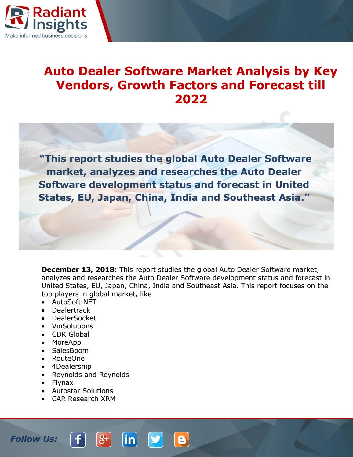 Auto Dealer Software Market Scenario and Growth Analysis Report till