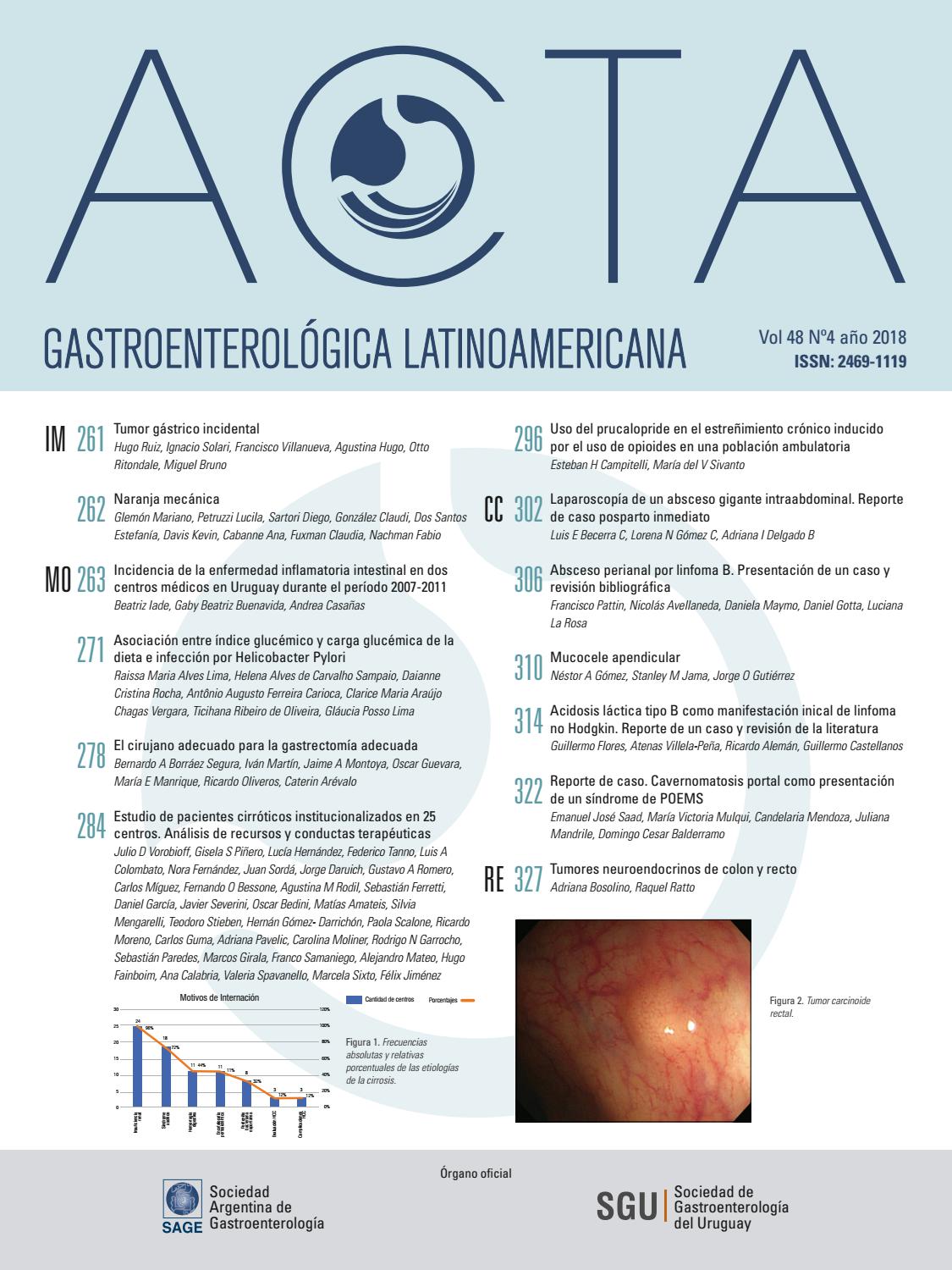 codeína para el dolor perineal