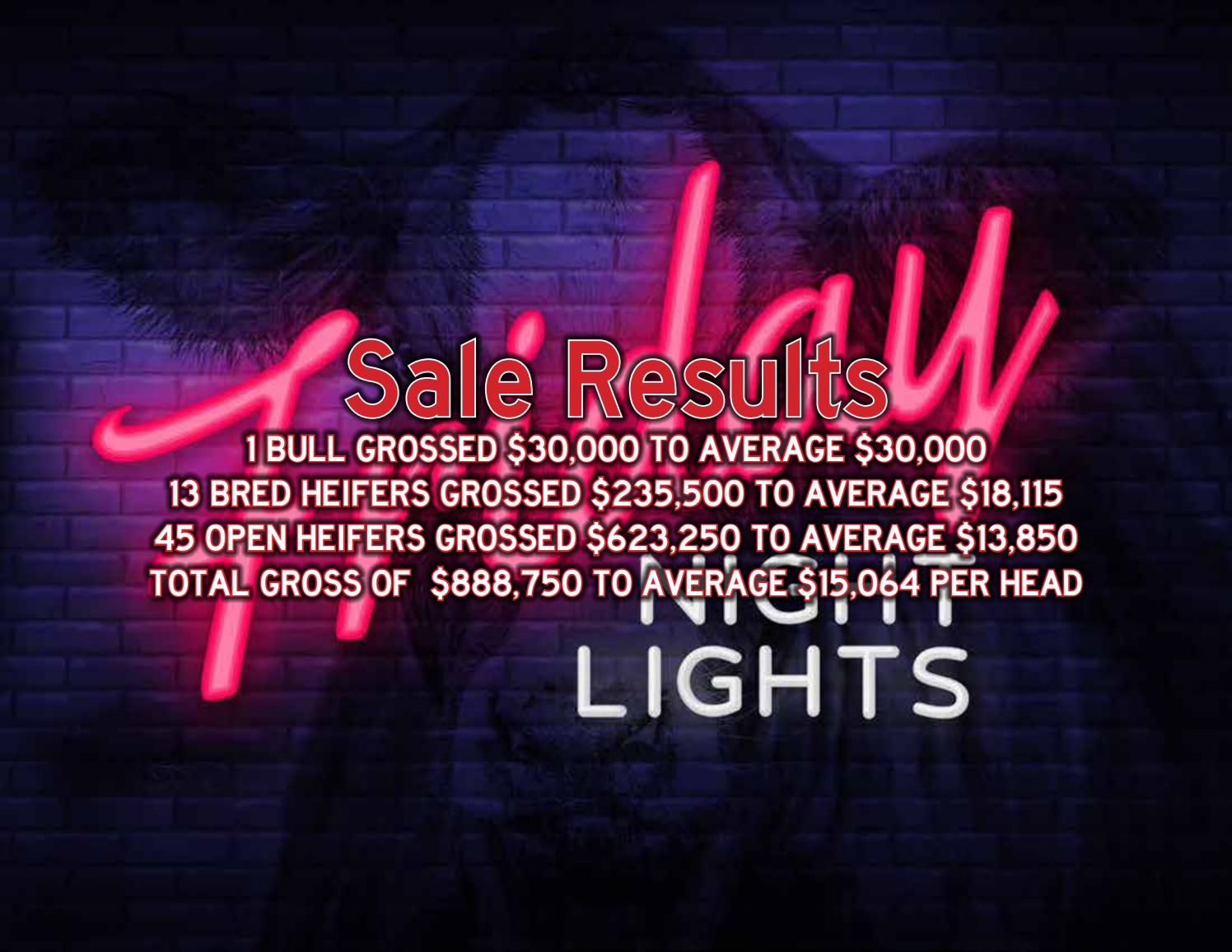 Friday Night Lights SALE RESULTS 2018 by Bohrson Marketing Services