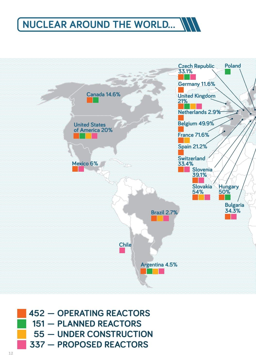 Nuclear Energy Facts 2018 by Nuclear Industry Association Issuu