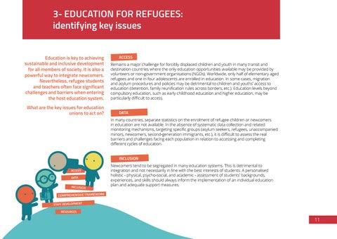 Promoting integration of migrants and refugees in and through education ...