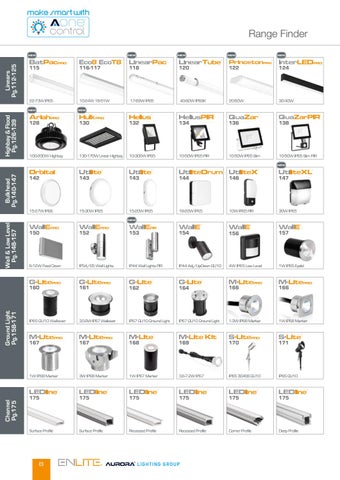 Aurora Lighting 灯饰目录 · Trade 版 Two - 智能 Connected Solutions 第 10 页