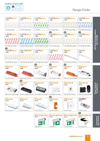 Aurora Lighting 灯饰目录 · Trade 版 Two - 智能 Connected Solutions 第 11 页