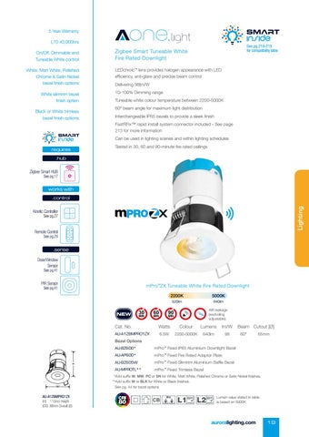 Aurora Lighting 灯饰目录 · Trade 版 Two - 智能 Connected Solutions 第 21 页