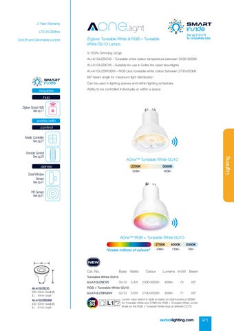 Aurora Lighting 灯饰目录 · Trade 版 Two - 智能 Connected Solutions 第 23 页