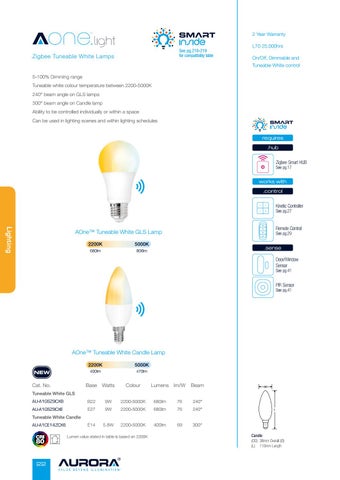 Aurora Lighting 灯饰目录 · Trade 版 Two - 智能 Connected Solutions 第 24 页