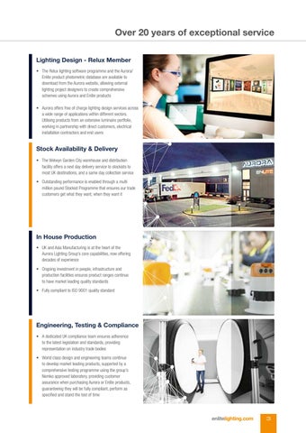 Aurora Lighting 灯饰目录 · Trade 版 Two - 智能 Connected Solutions 第 5 页