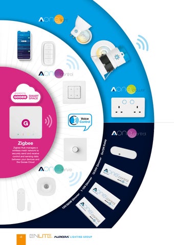 Aurora Lighting 灯饰目录 · Trade 版 Two - 智能 Connected Solutions 第 6 页