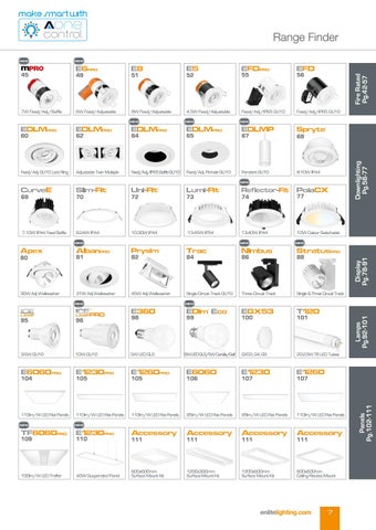 Aurora Lighting 灯饰目录 · Trade 版 Two - 智能 Connected Solutions 第 9 页