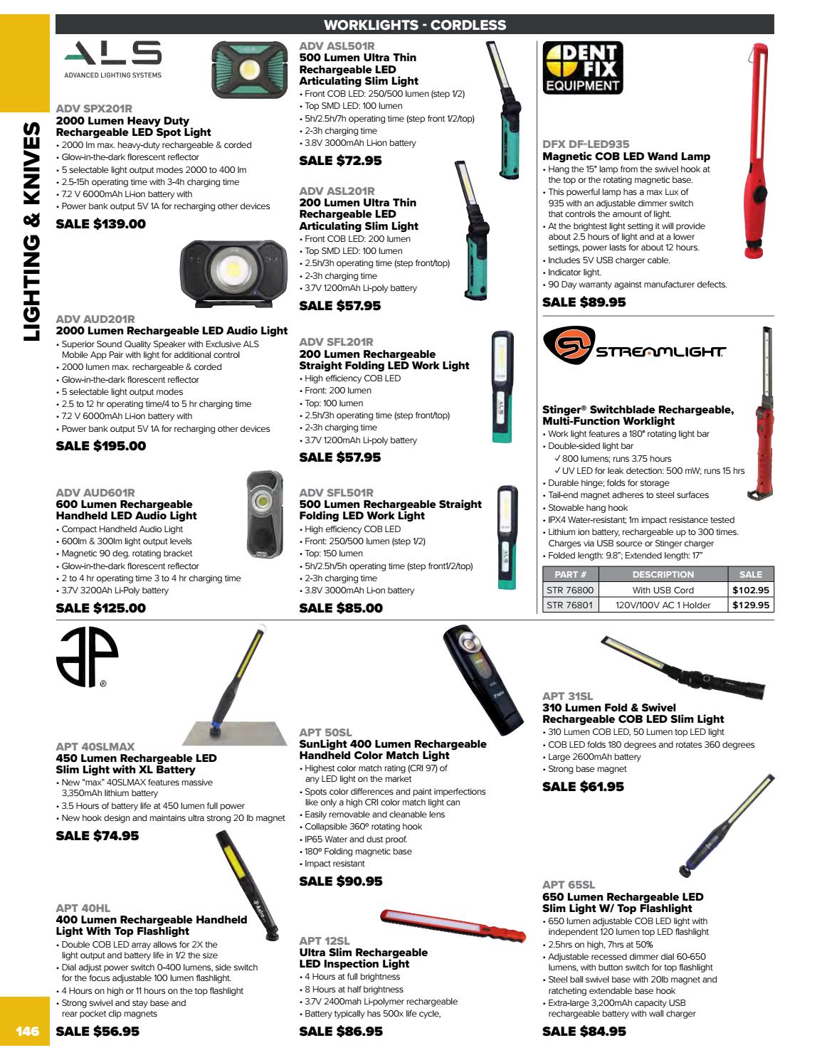Tool Market Catalog by Neu Tool & Supply Corp. Issuu