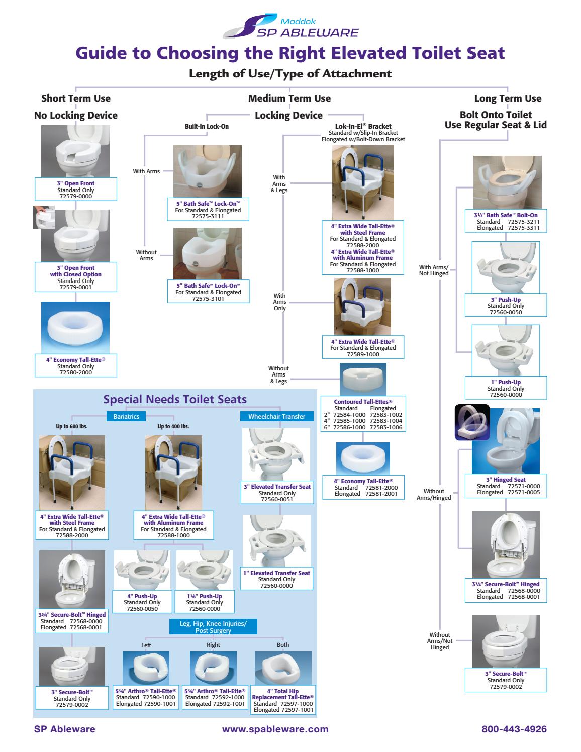 SP Ableware Maddak® Toilet Seat Fit Guide by SP BelArt, SP Ableware. SP WilmadLabGlass Issuu