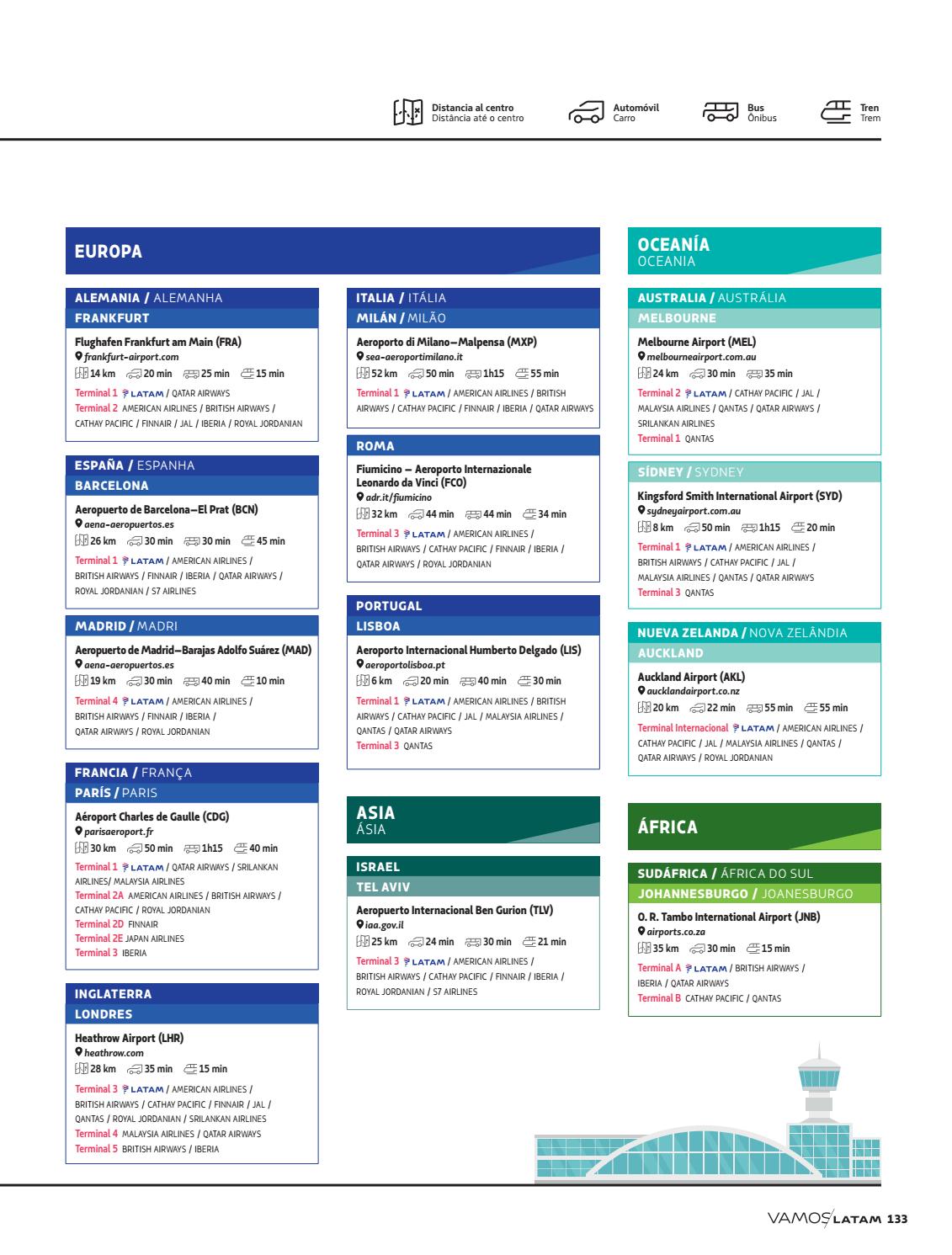 Vamos Latam Enero 19 By Spafax Issuu