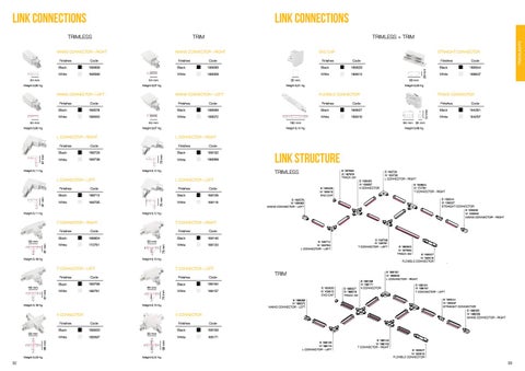 Ideal Lux 技术 × 户外 2018 第 17 页