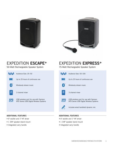 Samson Technologies Samson Portable PA 家具目录 2018 第 3 页