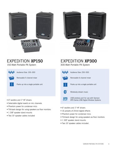 Samson Technologies Samson Portable PA 家具目录 2018 第 9 页