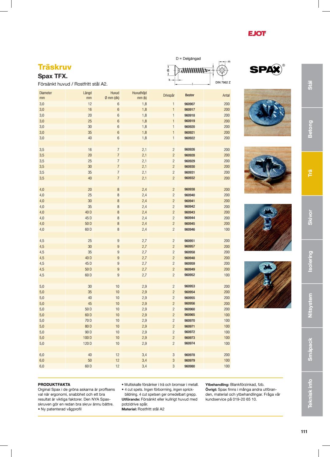 EJOT Katalog 2018 by ejotsverige Issuu