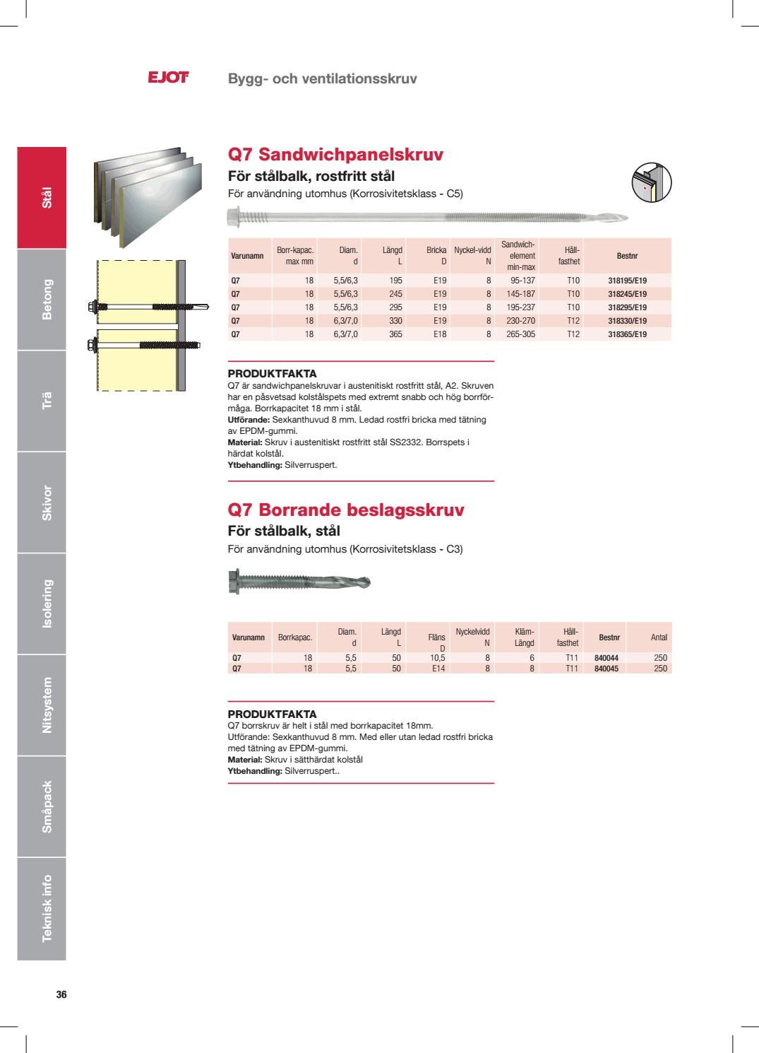 EJOT Katalog 2018 by ejotsverige Issuu