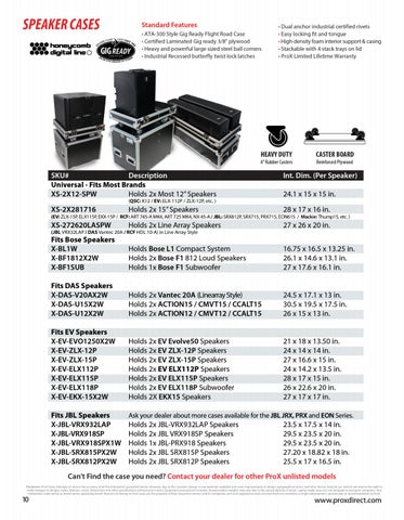 CASES - ProX 灯饰目录 2019 第 8 页