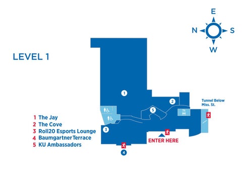 The Ku Level