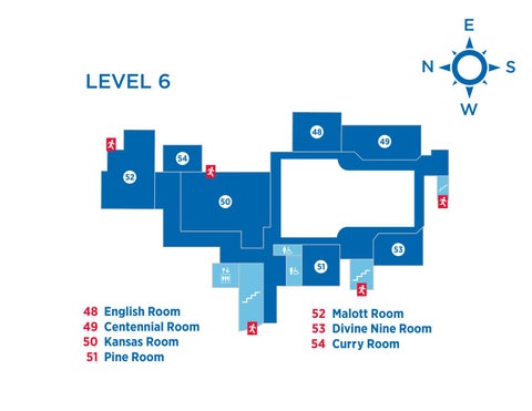 The Ku Level