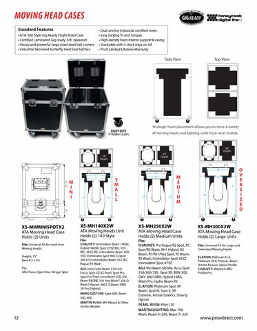 ProX Live Performance Gear Flight Cases Truss Stands LED Laser 灯饰 Cables 目录 2019 第 12 页