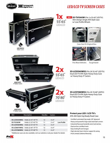 ProX Live Performance Gear Flight Cases Truss Stands LED Laser 灯饰 Cables 目录 2019 第 13 页