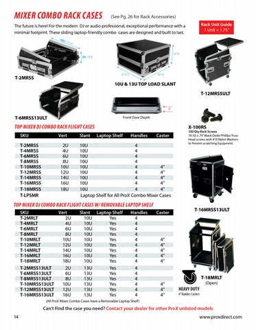 ProX Live Performance Gear Flight Cases Truss Stands LED Laser 灯饰 Cables 目录 2019 第 14 页